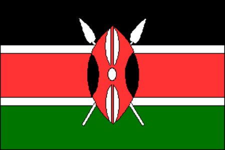 Avecs Kenya
